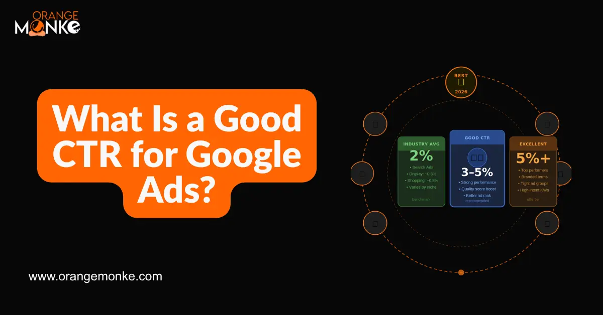 What Is a Good CTR for Google Ads?