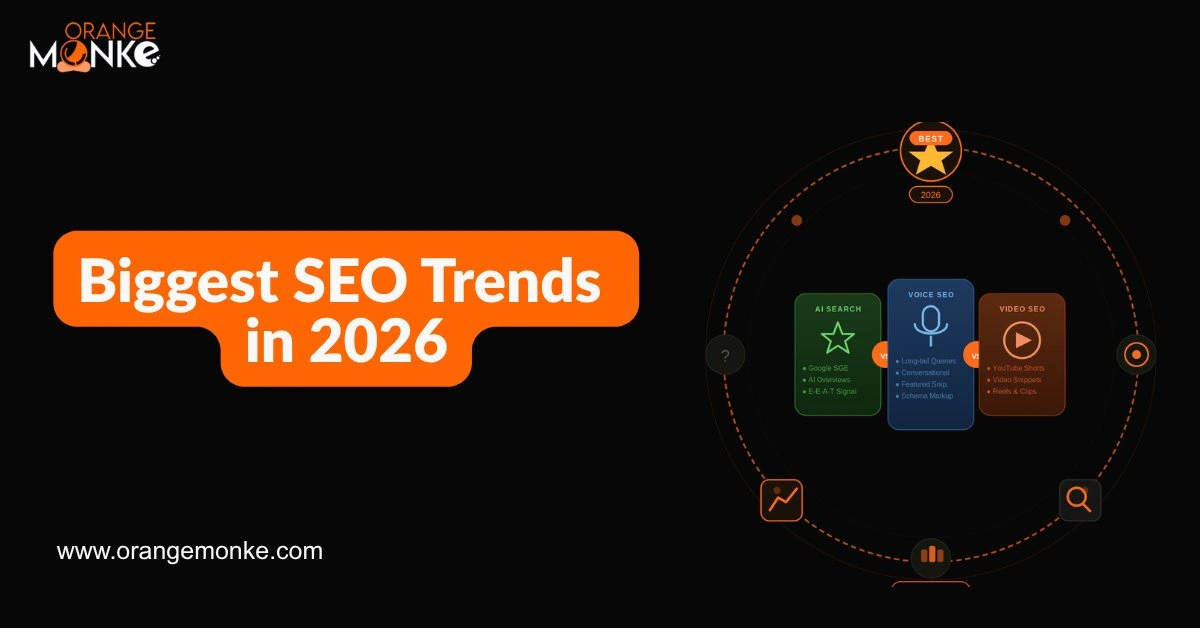 Biggest SEO Trends in 2026